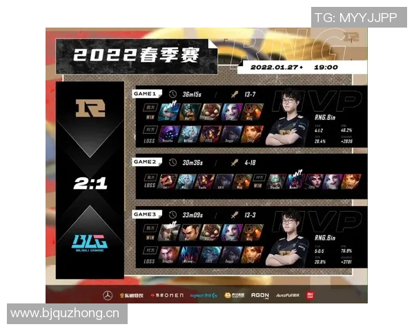 CSGO意识排行榜揭晓BLG战队荣登第三名引发热议 CSGO意识排行榜揭晓BLG战队荣登第三名引发热议