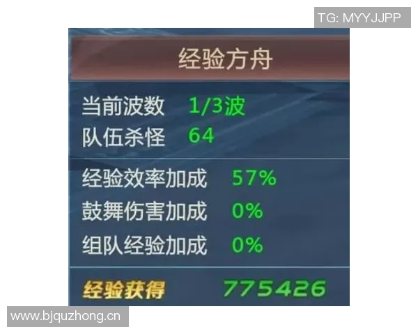 DOTA2新手必看全面技术入门指南助你快速掌握游戏技巧与策略 DOTA2新手必看全面技术入门指南助你快速掌握游戏技巧与策略