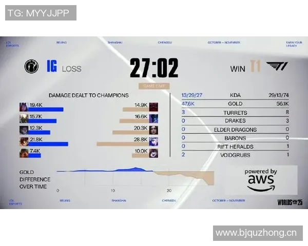 CSGO意识排名更新IG战队创下历史新高引发热议
