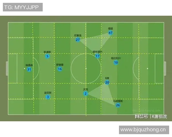 足球新手必看:快速掌握基础技巧与战术的全面指南